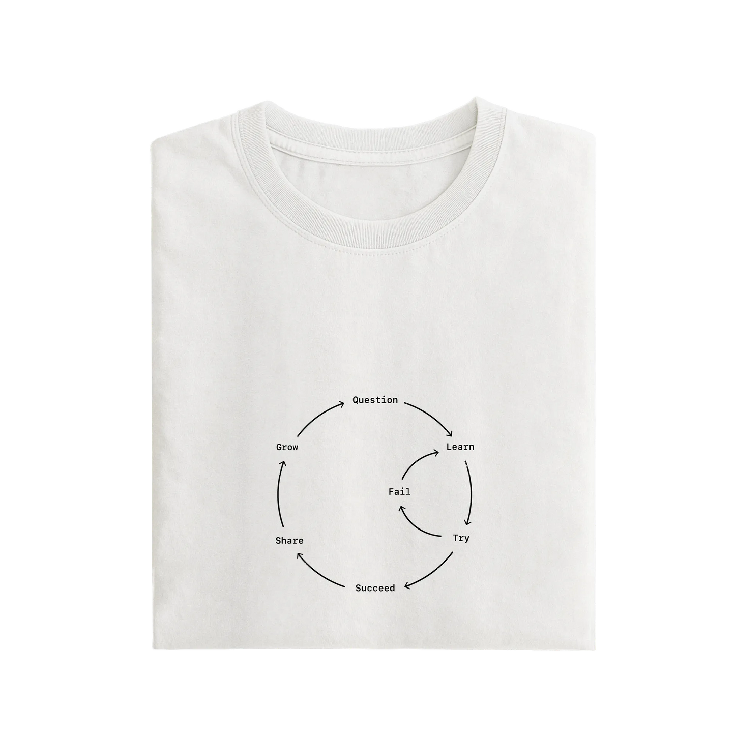 Question - White - T-Shirt